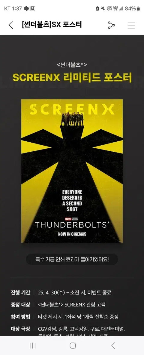 Unopened Thunderbolts Limited Edition Poster