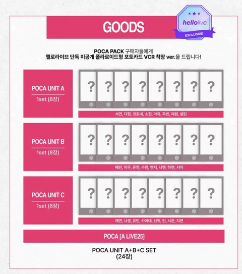 tripleS Concert A LIVE 25 Hellolive Nien Group Order Transfer