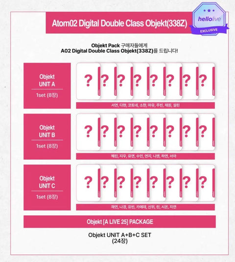 tripleS Concert A LIVE 25 Hellolive Nien Group Order Transfer