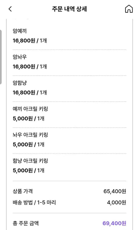 Selling Plave 10cm doll Amgeung series below cost.