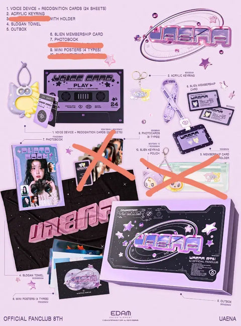 IU Uaena 8th Gen Kit