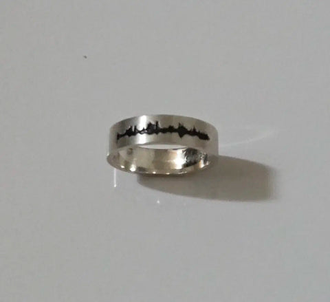 IU Umpah Ring