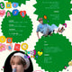 The Boyz Hyunjae Byte 2023 Sig + Diary