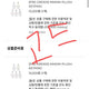 PLAVE Meme-mi-mu Mi-me Mye-mu Bambi Yejun Keyring Transfer