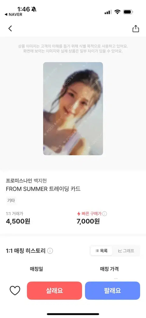 fromis_9 Bộ sưu tập ảnh Baek Jiheon
