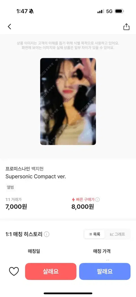 fromis_9 Bộ sưu tập ảnh Baek Jiheon