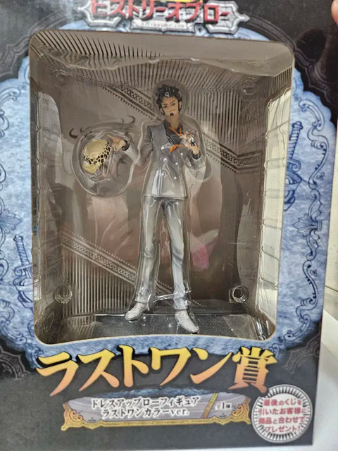 It's a low figure.