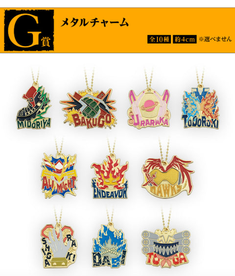 My Hero Academia Bakugo Metal Charm