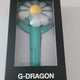 GD Daisy Mint Keyring