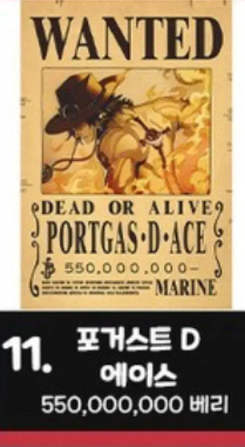 One Piece Sanji Wanted Poster for Sale