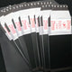 ZB1 ZEROBASEONE Showcase Proof Photo Trading/Selling Unopened