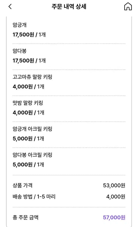 Selling Plave 10cm doll Amgeung series below cost.