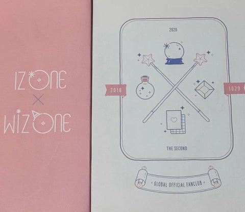IZ*ONE 2nd Generation Kit