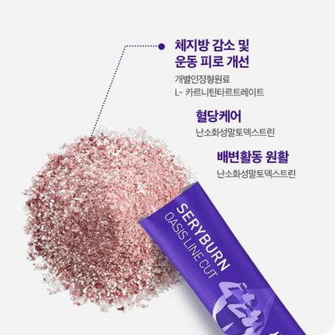 [✈️KOREA] Sery Box - #1 Review All Day Formula Package (2 Months) + Free Bottle