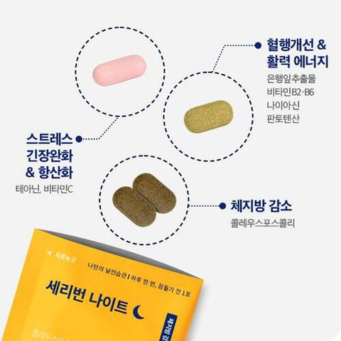 [✈️KOREA] Sery Box - #1 Review All Day Formula Package (2 Months) + Free Bottle