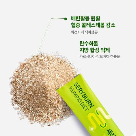 [✈️KOREA] Sery Box - Seriburn Viuming Diet 2-Month Supply