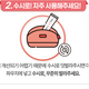 [✈️KOREA] HOT KOREAN DRUGSTORE ITEM Dong-A Noscarna Gel
